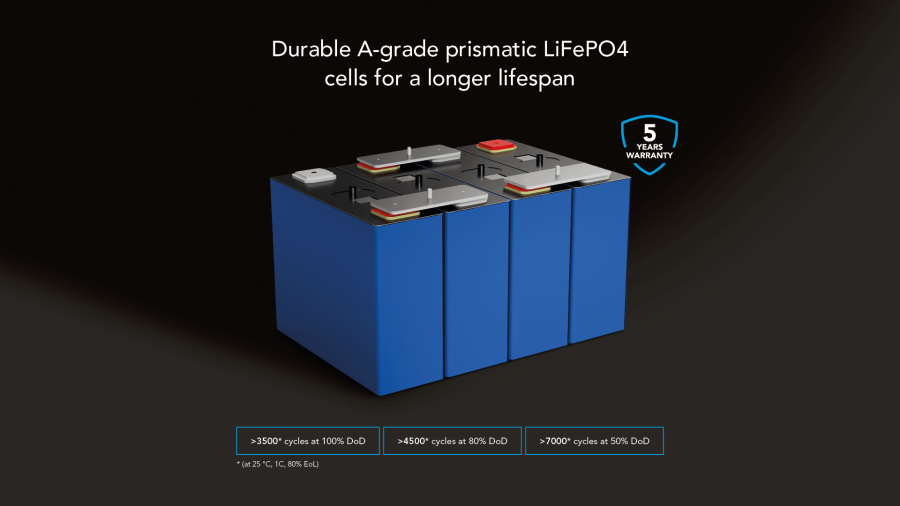 Batteria al litio MLBS-150 LN5 smart