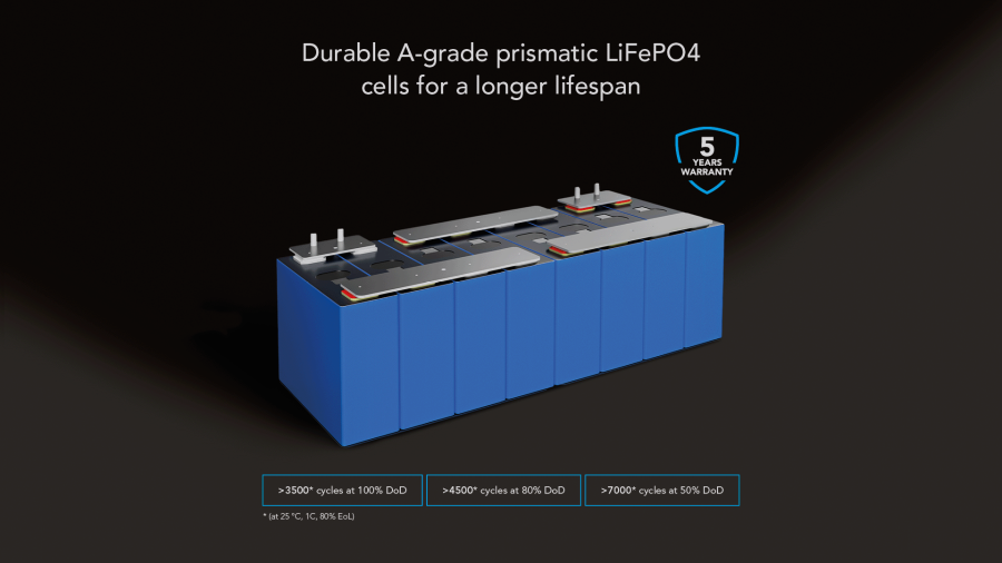 Batteria al litio MLBS-200 smart