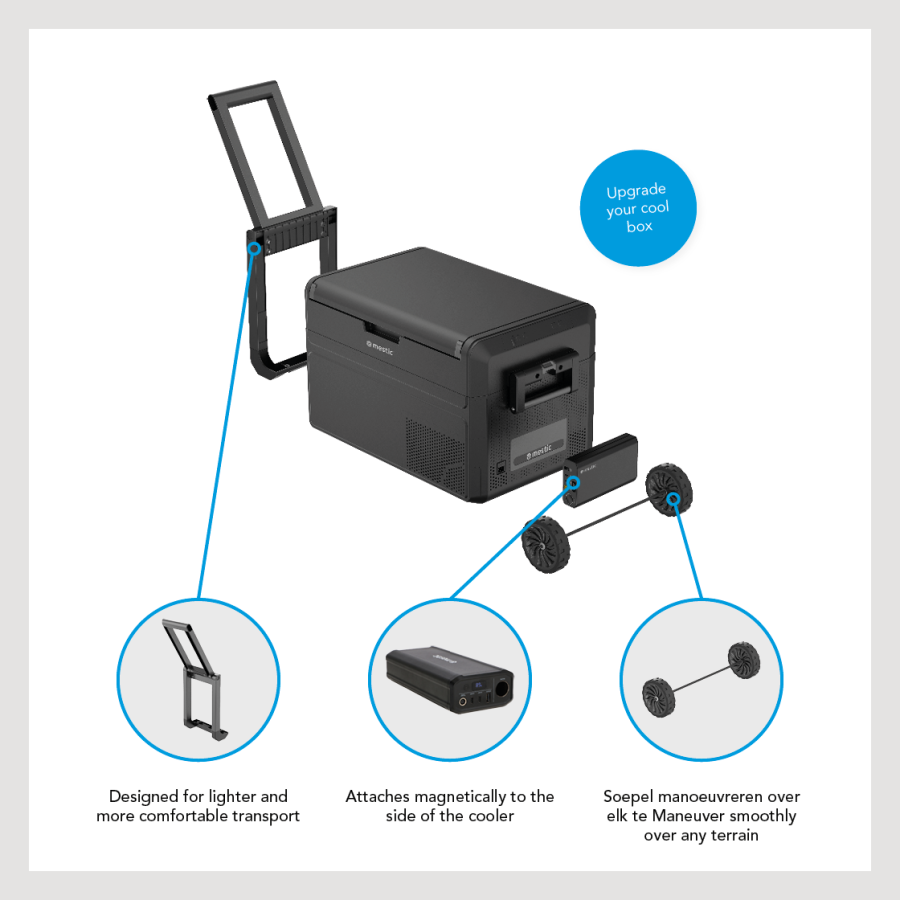 Power Pack per frigoriferi portatili a compressore